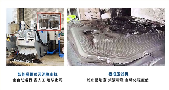 疊螺機和板框機對比2