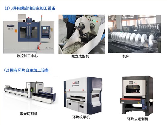 山東疊螺機(jī)生產(chǎn)廠(chǎng)家